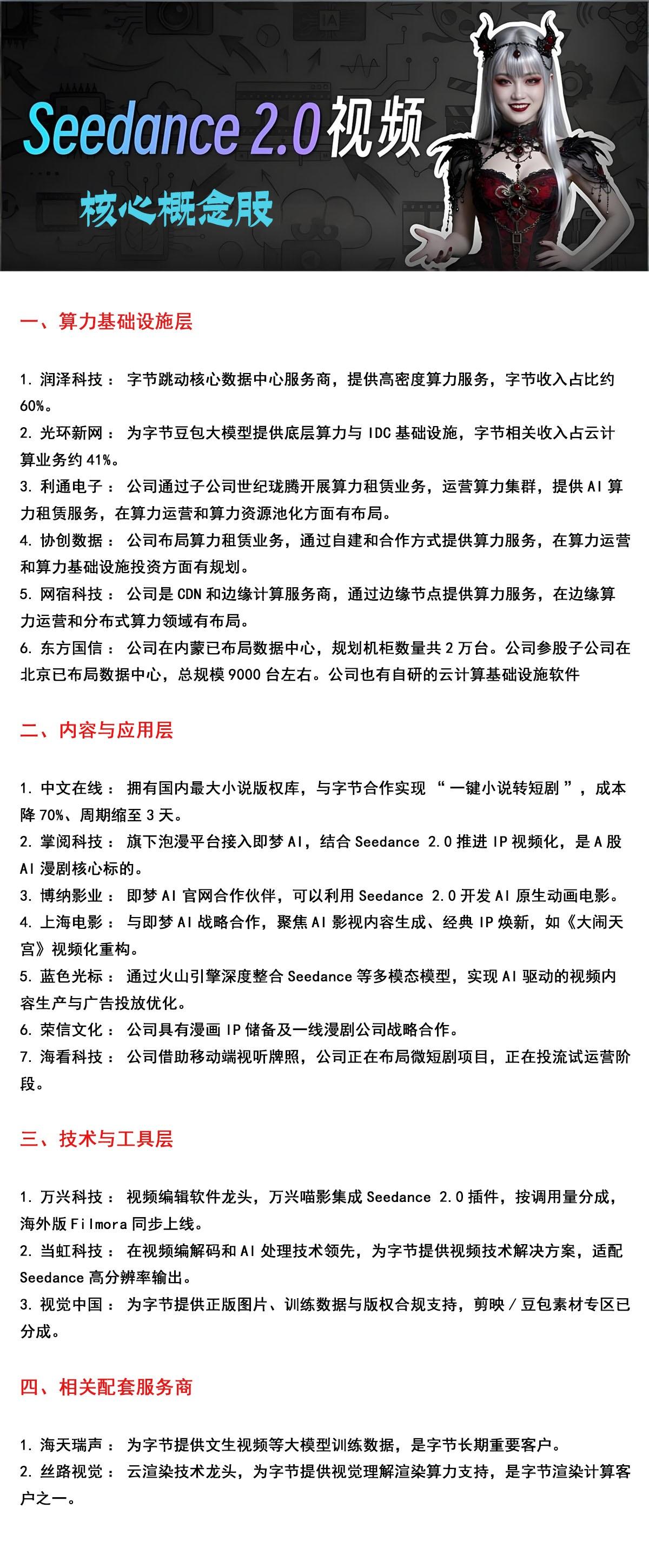 Seedance2.0核心概念股