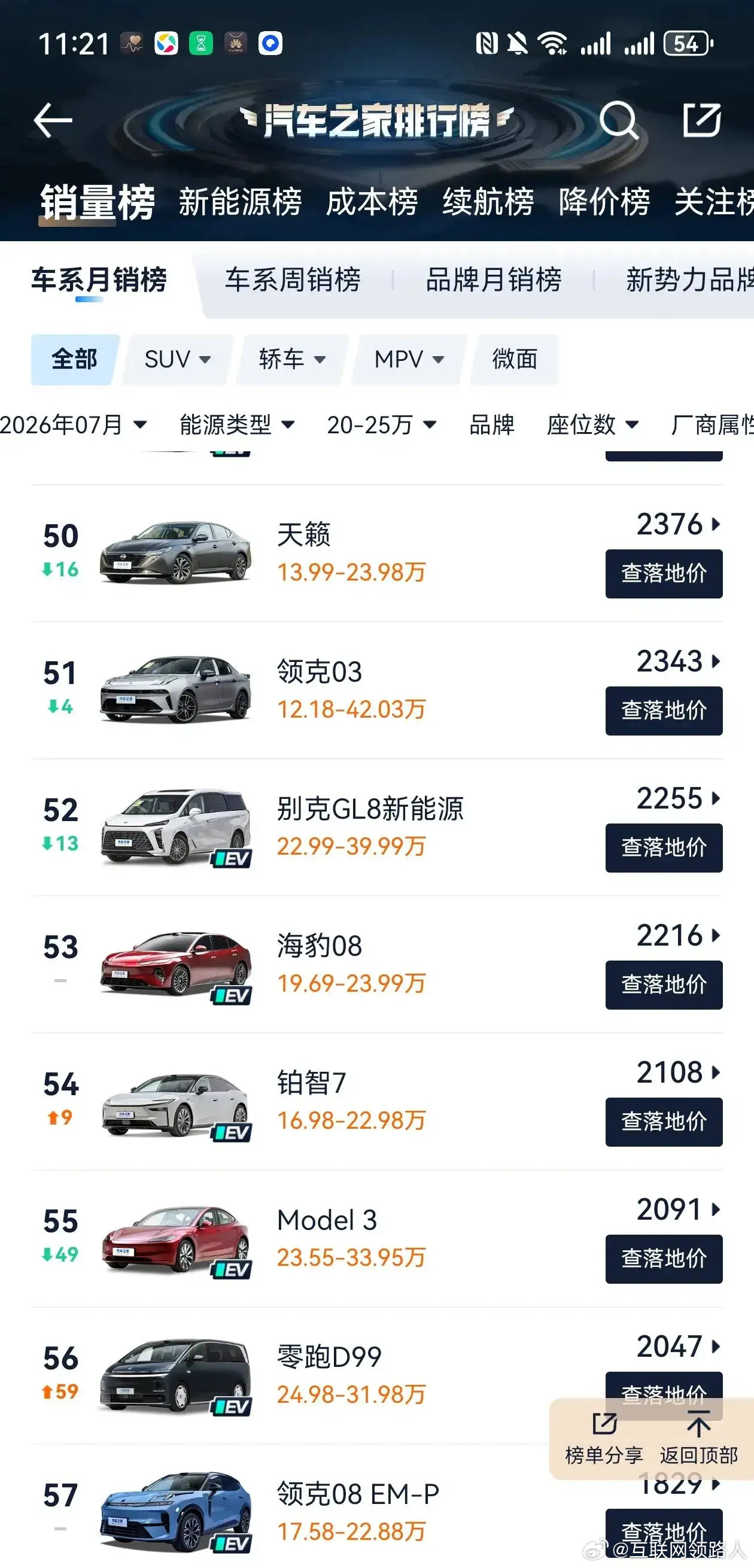 海豹08销量怎么这么低？才2200台，按理说这个价位给到的配置，理论上应该是同级