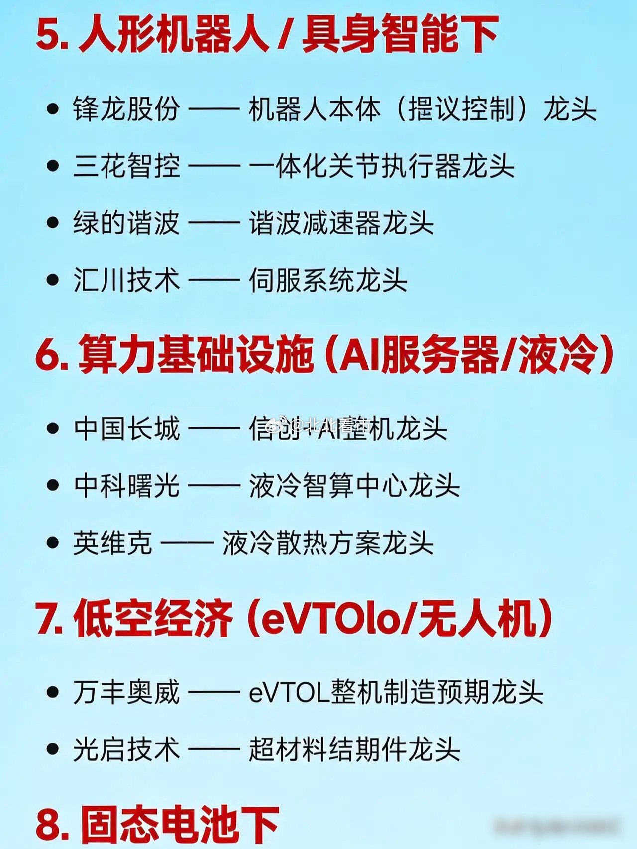 2026年1月23日十大热点概念核心企业1.商业航天航天电子——卫星配套系