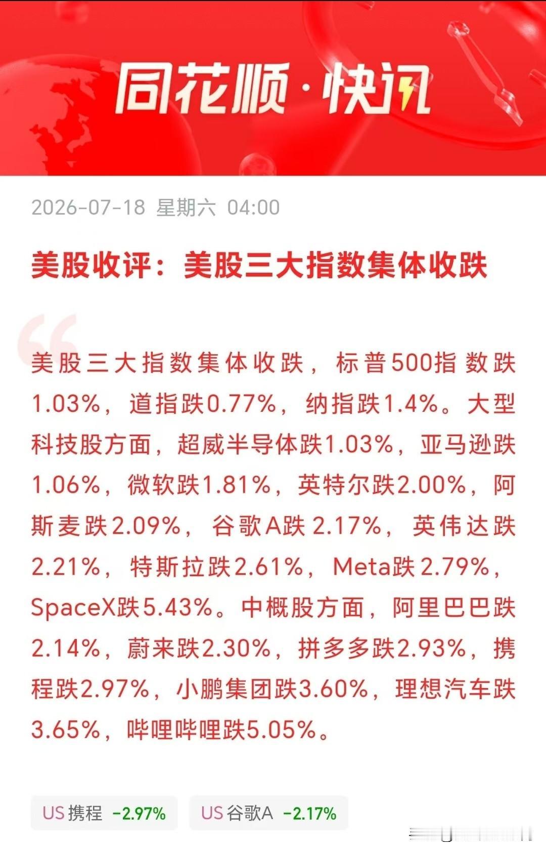 一觉醒来，深夜美股一盆冷水泼来，下周A股又要挨刀子了，美股三大指数全线收绿，不少