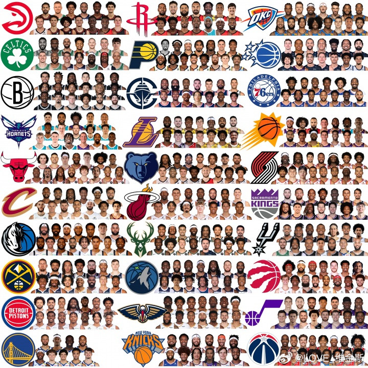 新赛季30队阵容秀勇士队亮了[笑着哭][笑着哭]nba长草期大赛金州勇士​