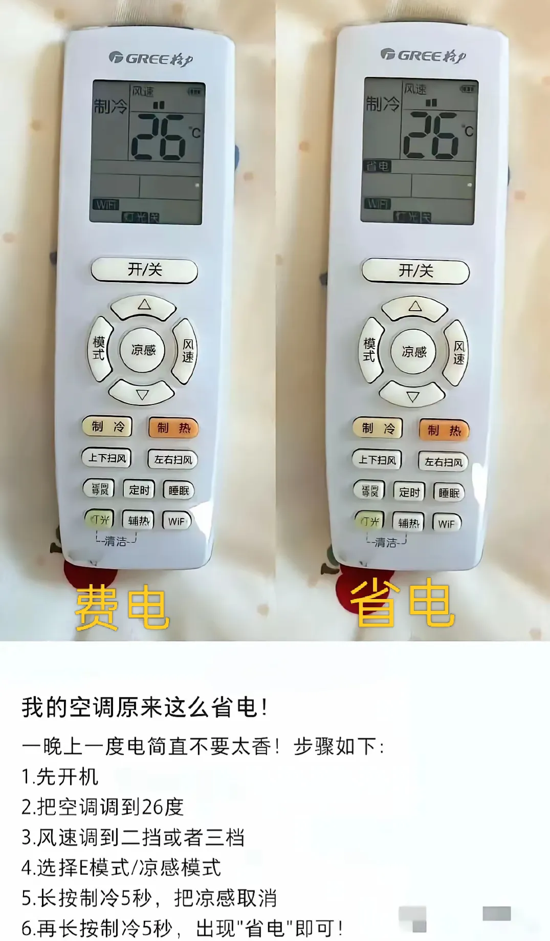 你们空调费电是有原因的。