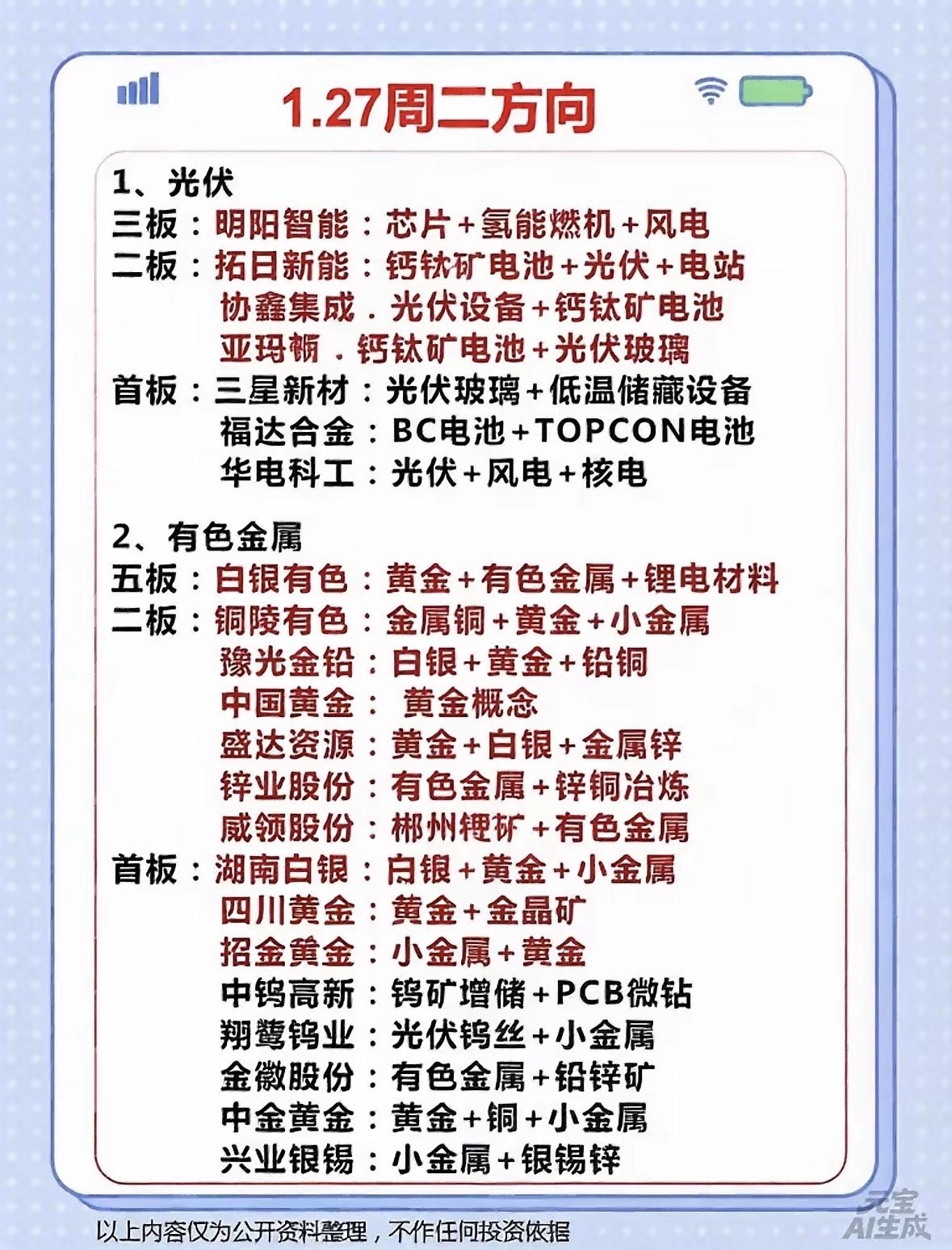 1月27日周二投资方向📈长飞光纤、浙文互联、瑞华泰等强势股，把握市场脉搏
