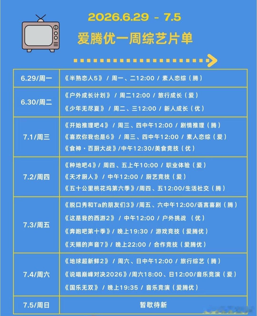 7月3日周五综艺特别多，大家都挤一起好忙呀！我除了半熟恋人和爸爸当家必看外，每天