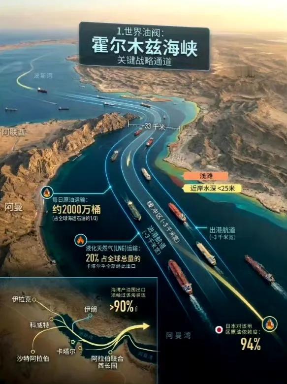 据美联社报道，一名直接参与美伊谈判的匿名中东地区官员透露，美伊达成的为期两周停火