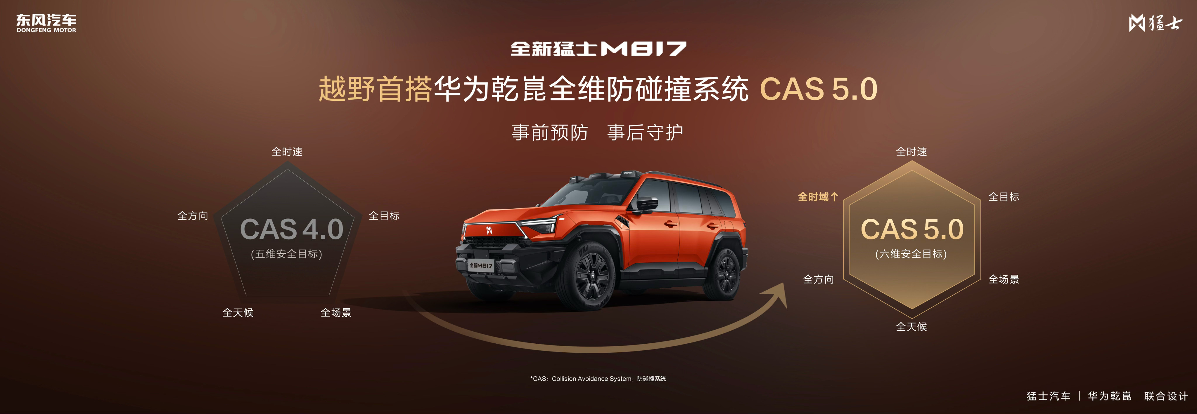 每次看到猛士M817要发新款老车主就处于一种又怕新车太好被背刺、又怕新车不够好丢