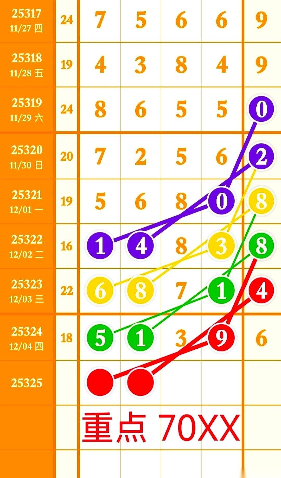 “与鸿蒙共赴星光之约”。多浪漫的一句话，我第一眼看到，还以为是什么发布会的sl