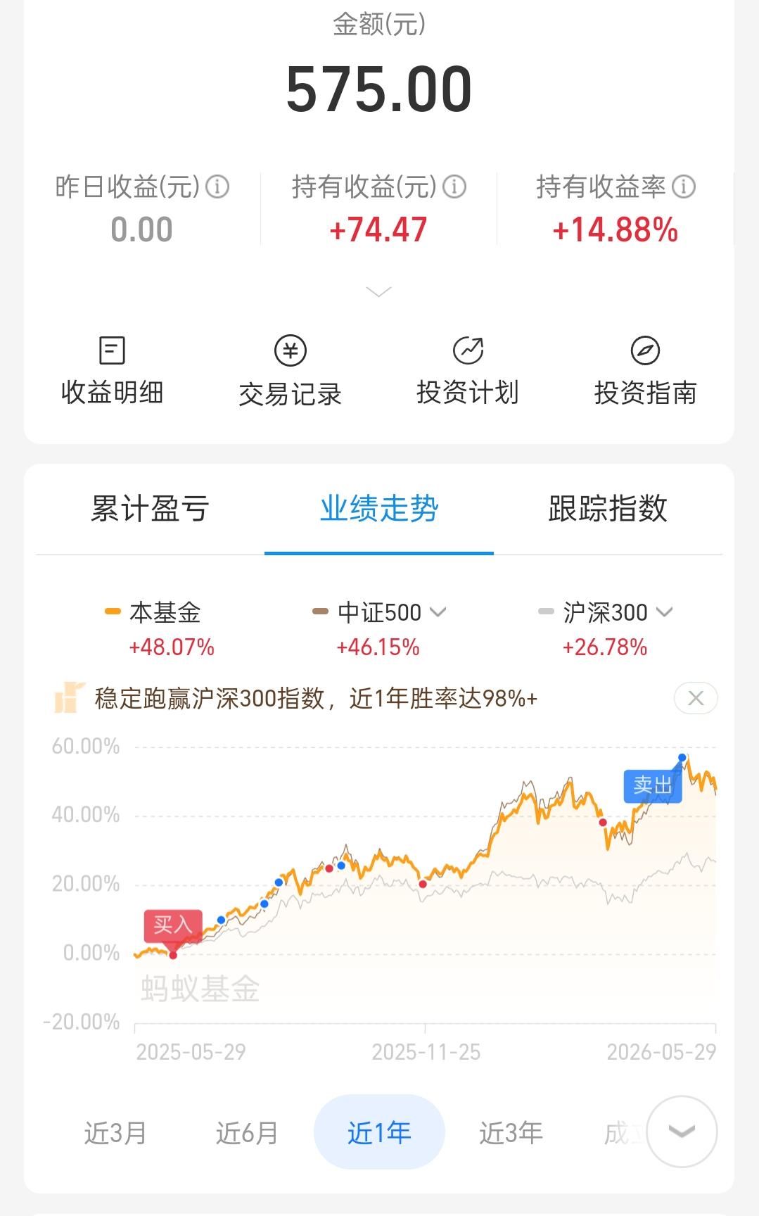 真心劝所有普通散户、理财小白！别再被网上的稳赚话术骗了。全网掏心窝说