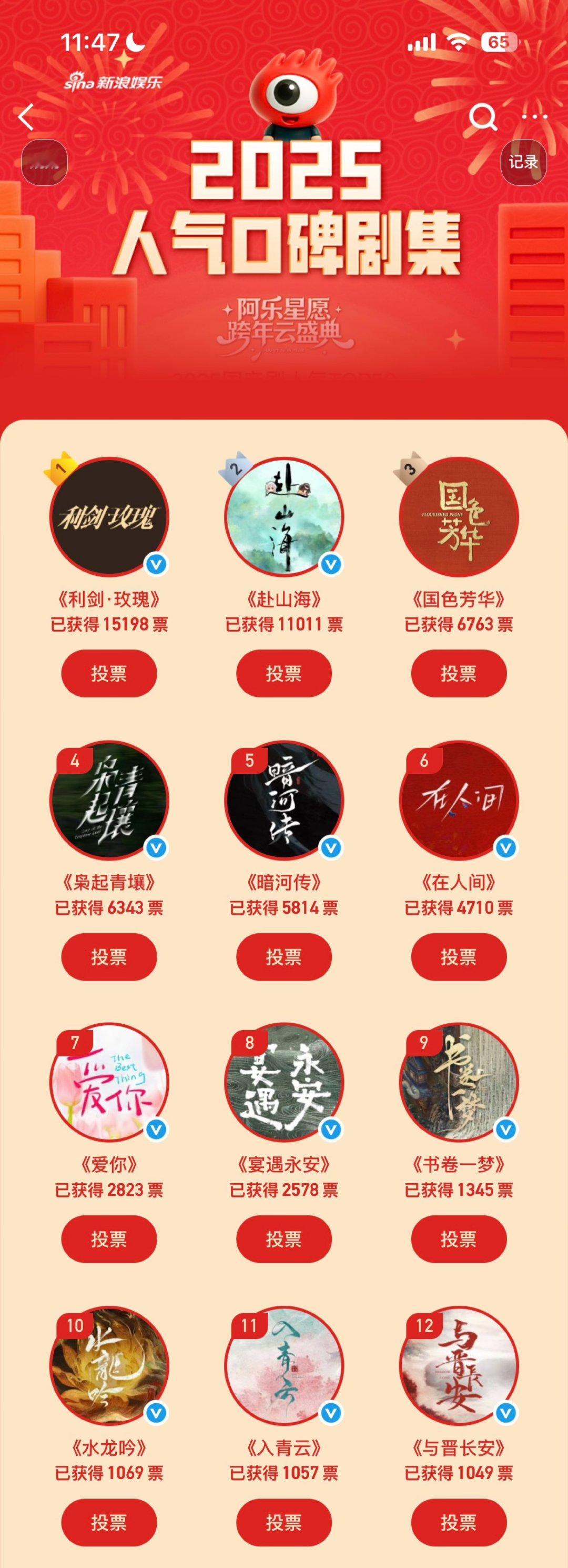 2025国产剧人气TOP50《利剑·玫瑰》《赴山海》《国色芳华》《枭起青壤》《