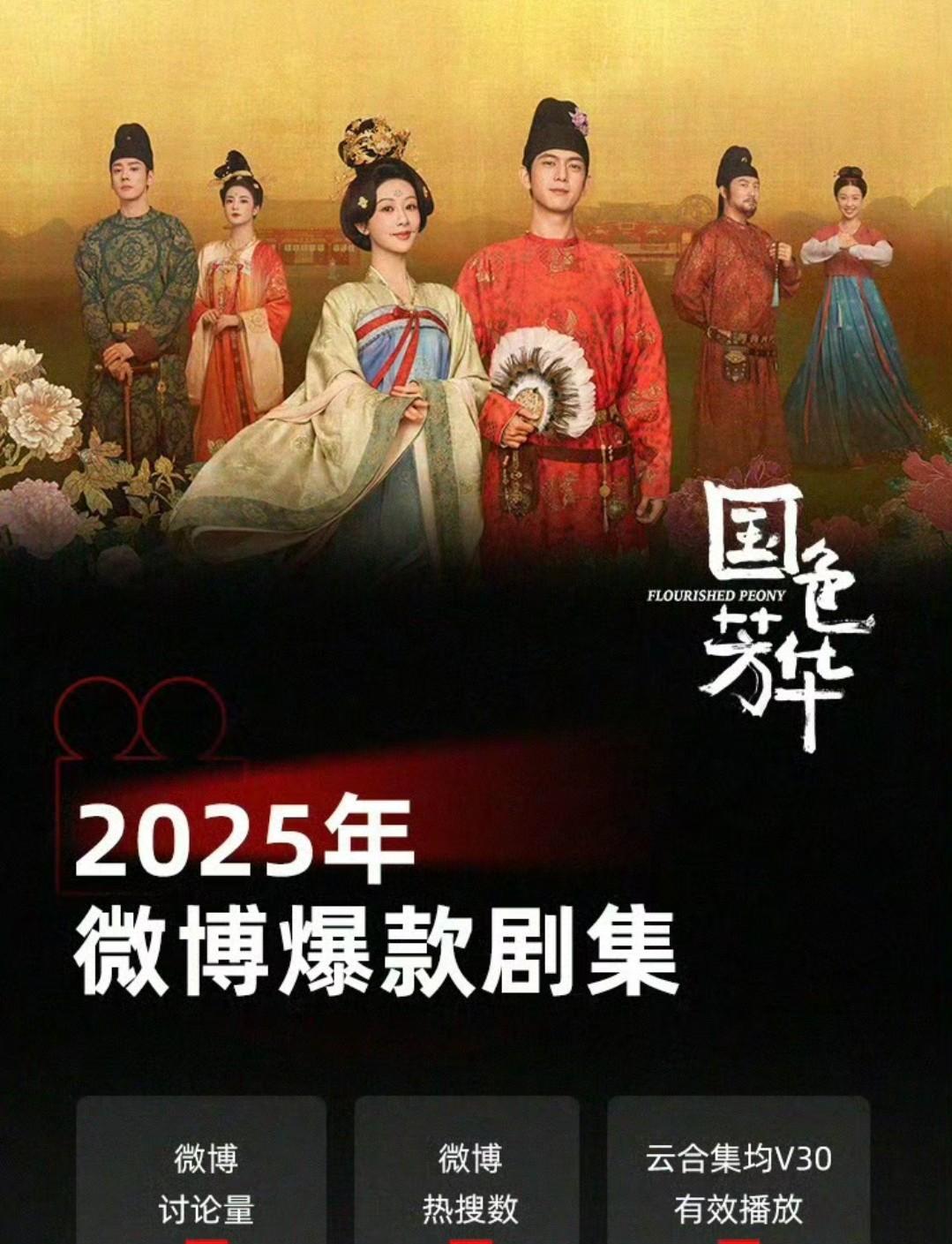 云合认证的今年五部微博爆款剧集，分别是杨紫李现《国色芳华》，口碑7.8分檀健