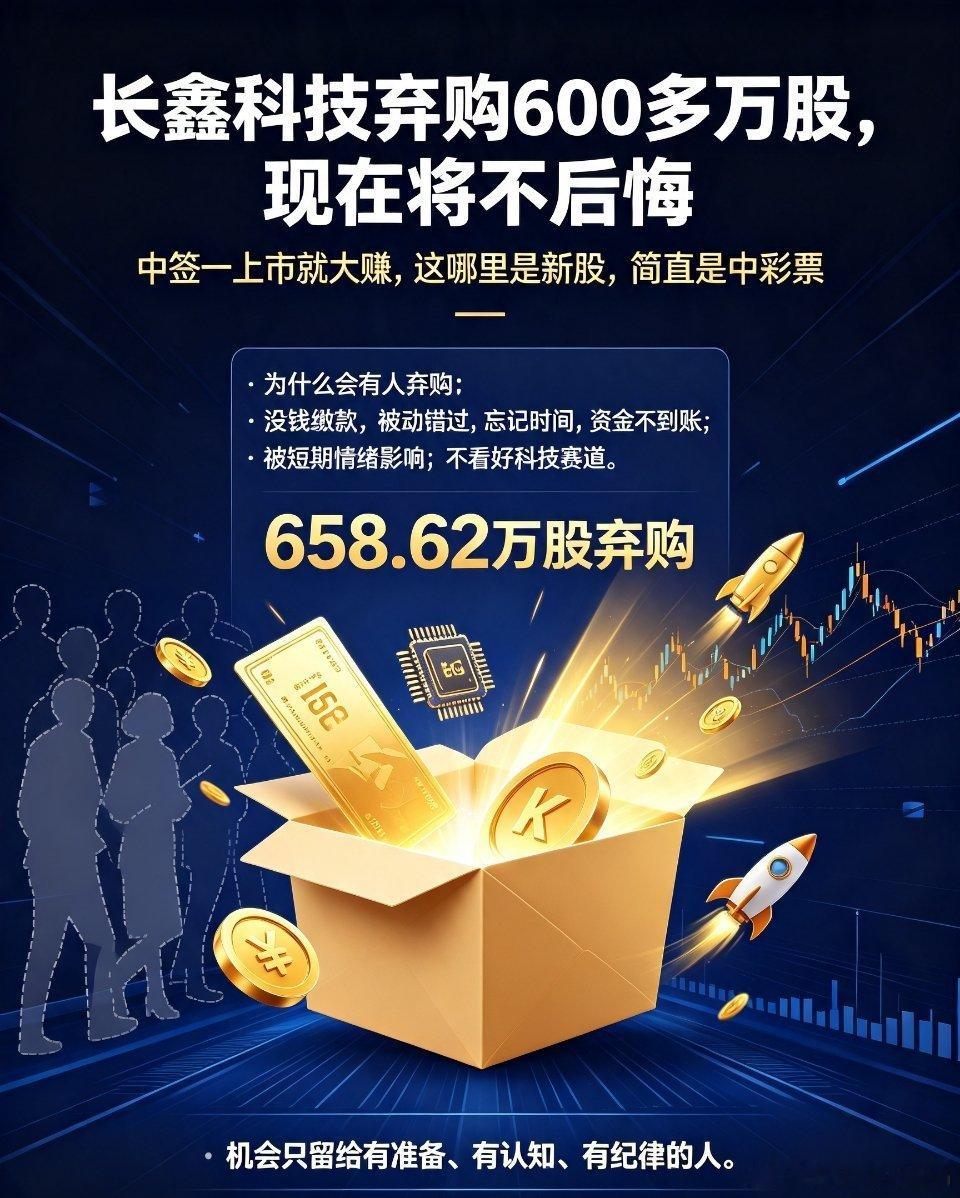 长鑫科技A股存储芯片回看数据让人感慨万千，长鑫科技网上弃购数量高达658.6
