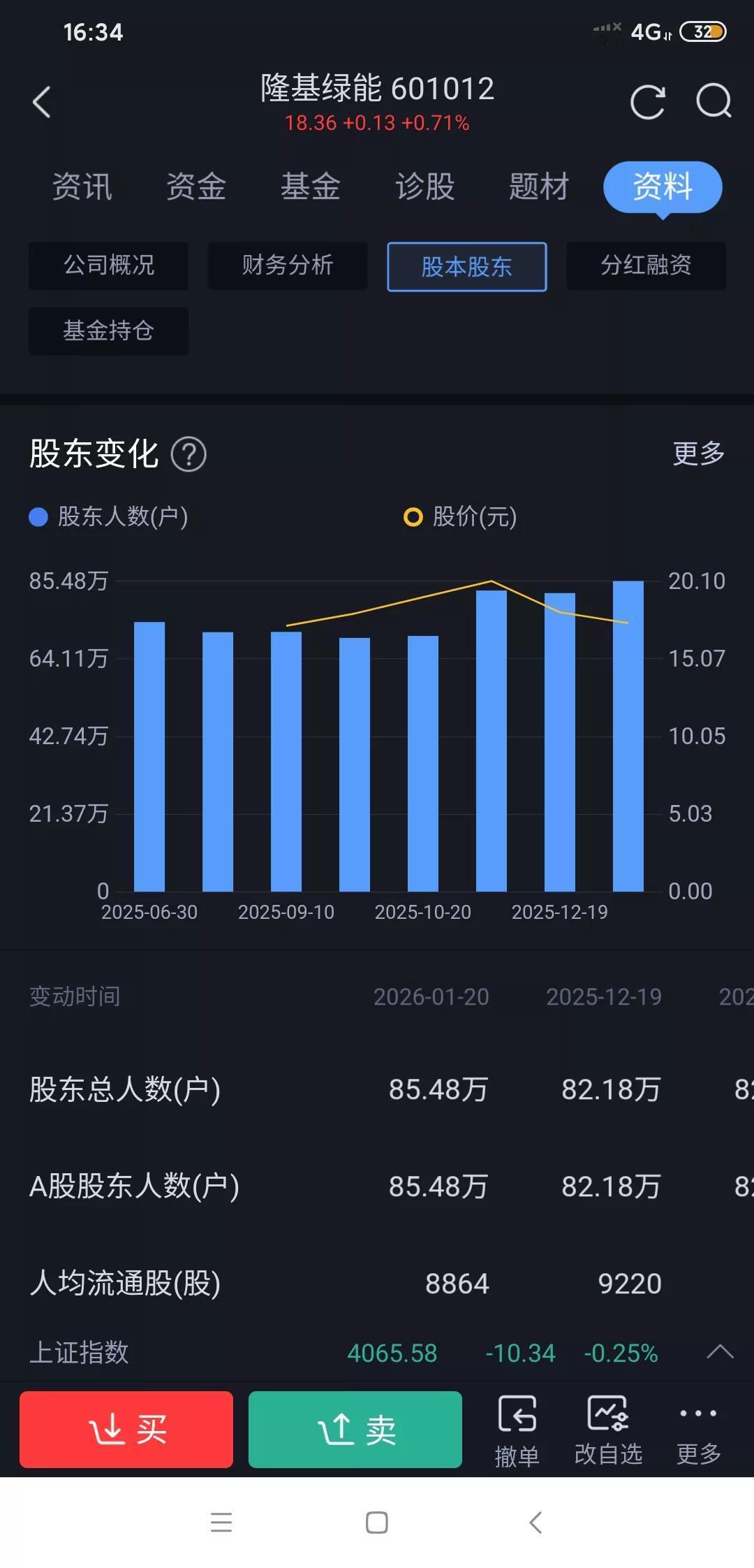 隆基绿能散户为啥还增加呢？一个连续两年亏损的公司股东人数却不减反增，这是有那么