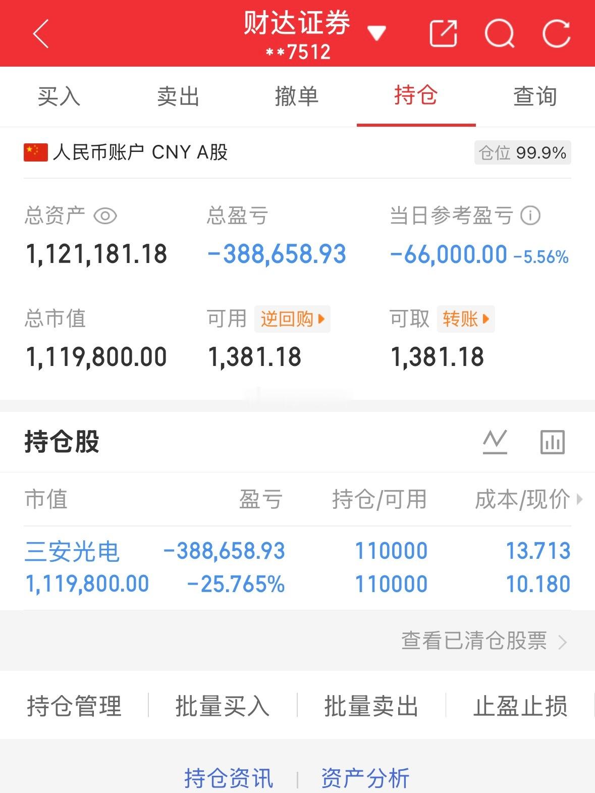 50万全职炒股的第119天总资产1121181当日参考盈亏-66000持仓股：持