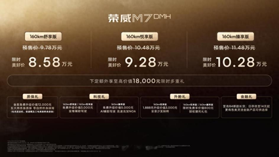 定位中大型轿车，荣威M7DMH，9.78万元起。你觉得你会考虑吗？​​​