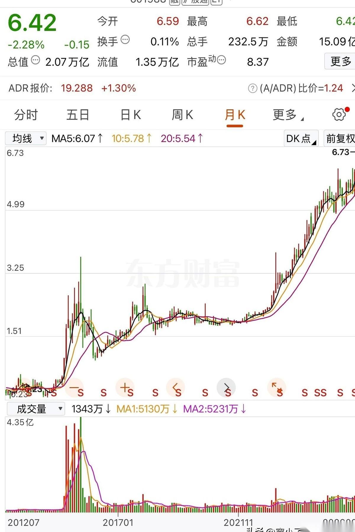 最近这几天盯着交易软件的人，视线大概都绕不开农业银行、中国银行和工商银行的K线图
