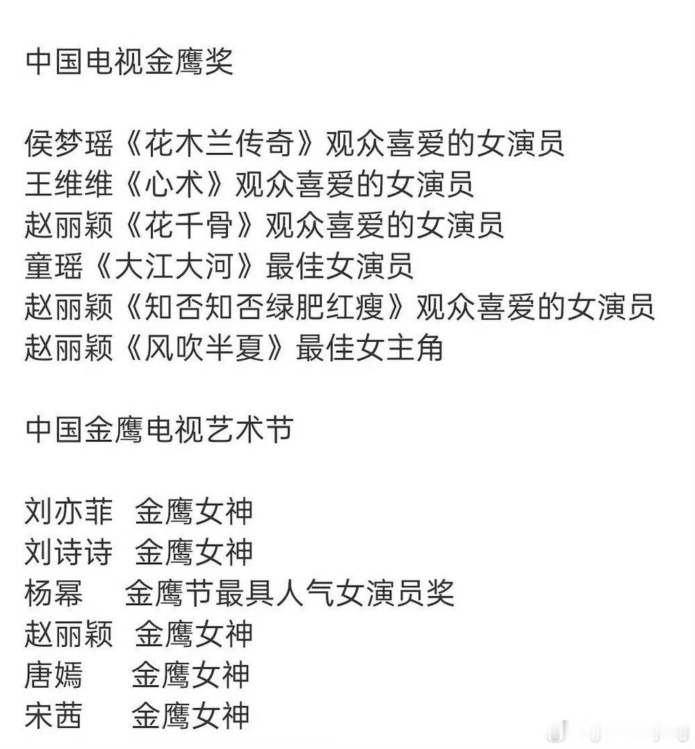 中国电视金鹰奖怎么有一个人与众不同啊？
