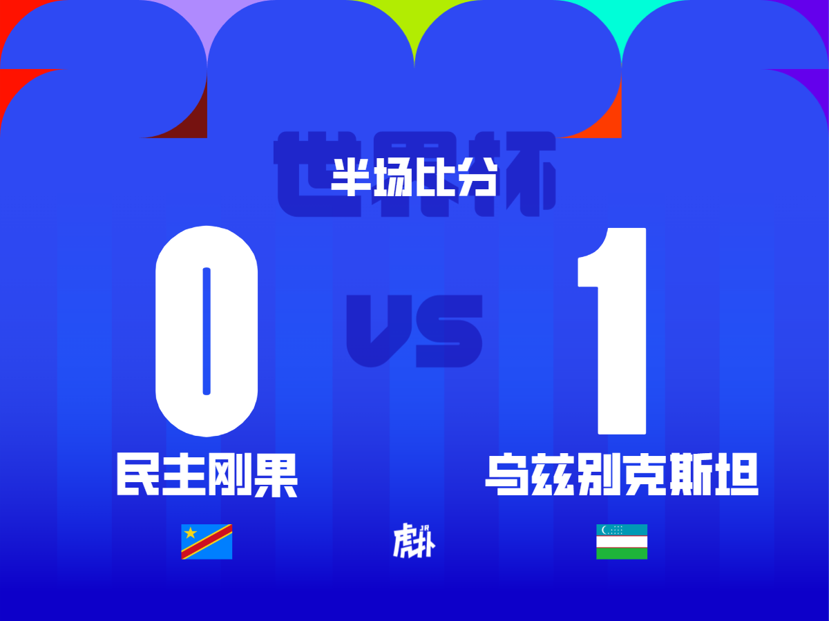 半场: 刚果0-1乌兹别克, 肖穆罗多夫破门, 萨迪基染黄
