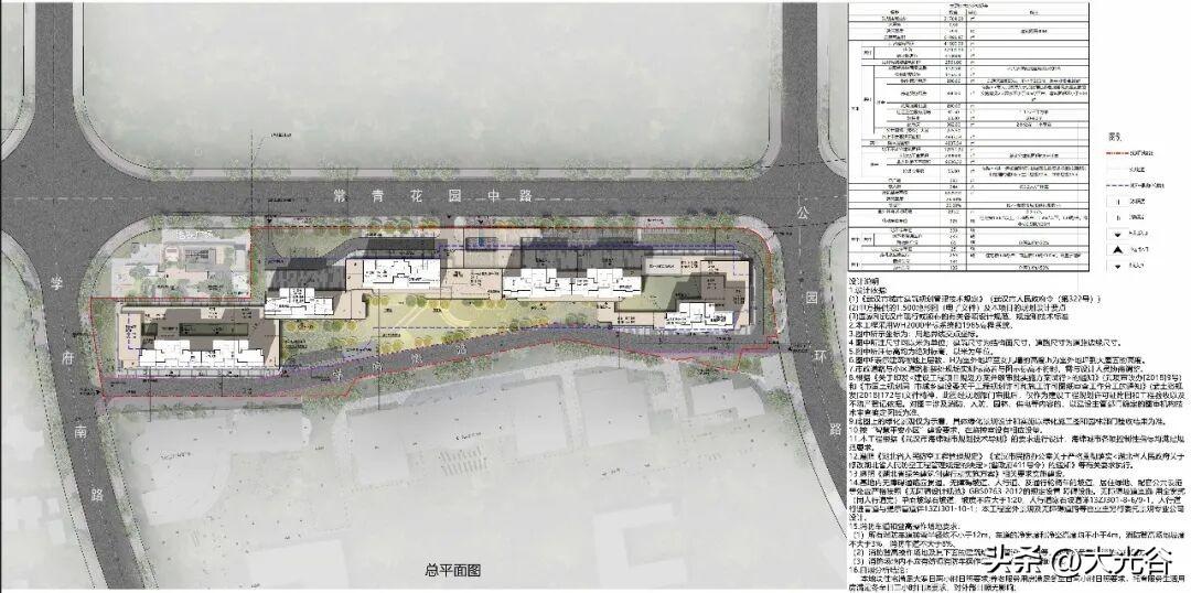 东西湖|常青7-4号新建居住、商业服务业设施项目规划方案出炉！近日，武汉瑞地