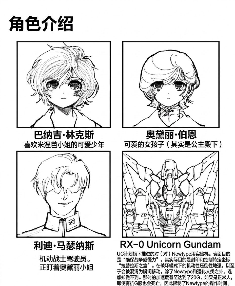 NTR，啊不，是NTD（via네본시）高达