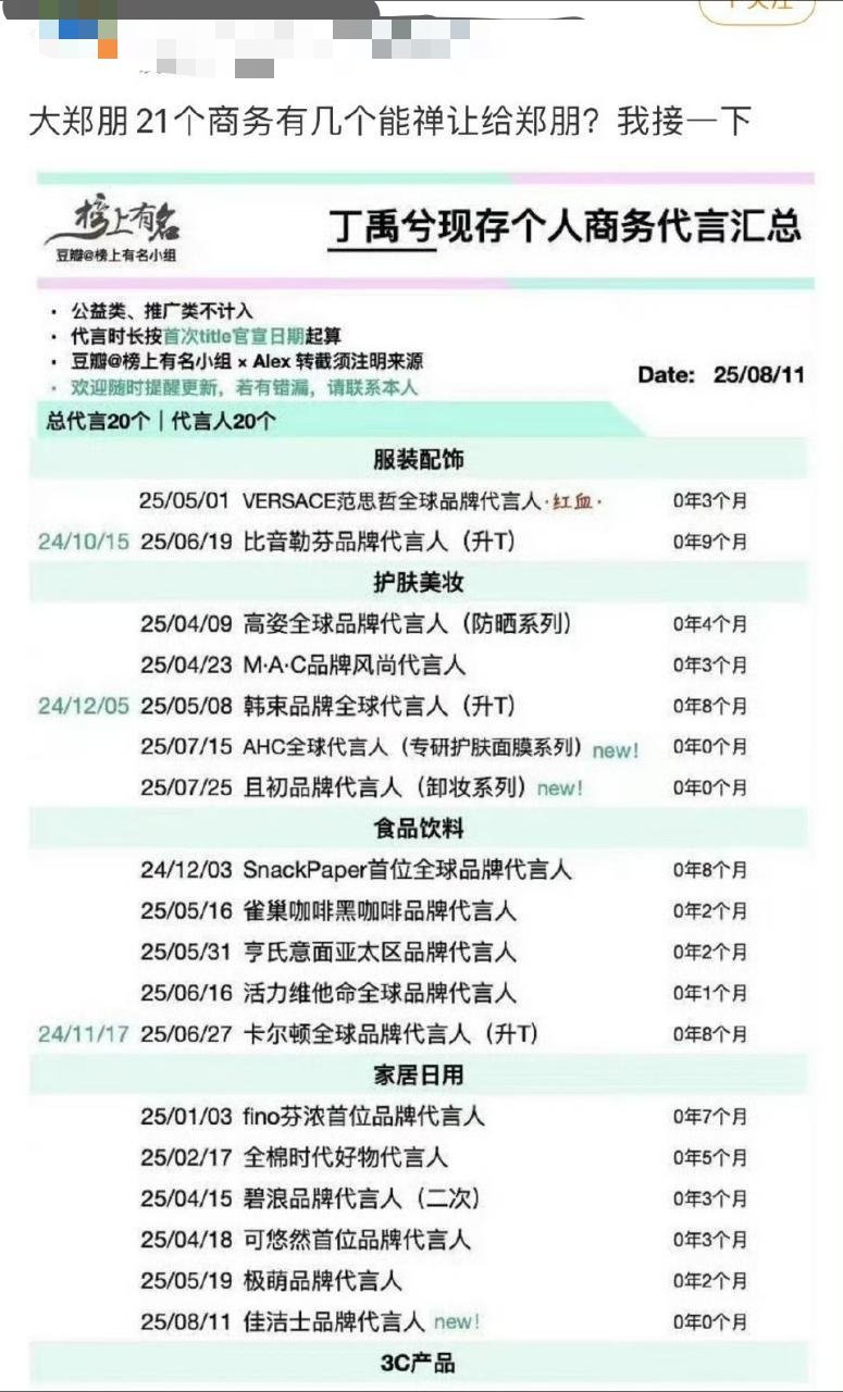 丁禹兮商务被6.0盯上了，啊这也是只能活一个？​​​