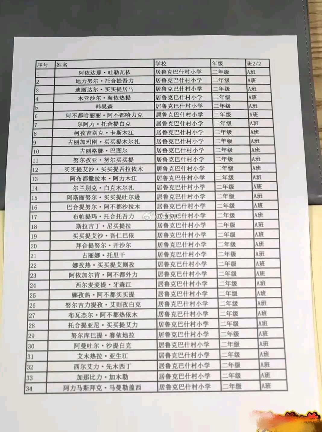 经常被点名的原因找到了