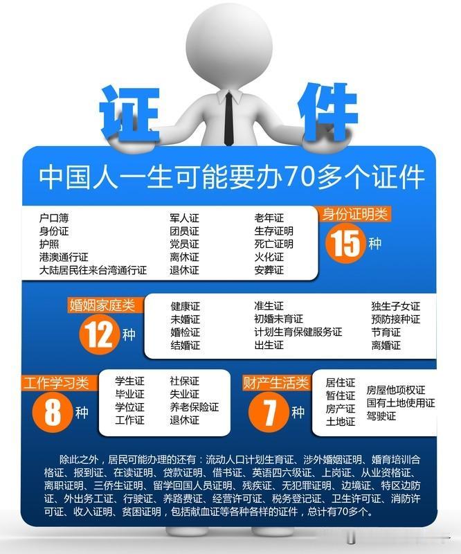 这些证书可抵个税国家税务总局的个税专项附加扣除政策太香啦！根据规定，取得技能人
