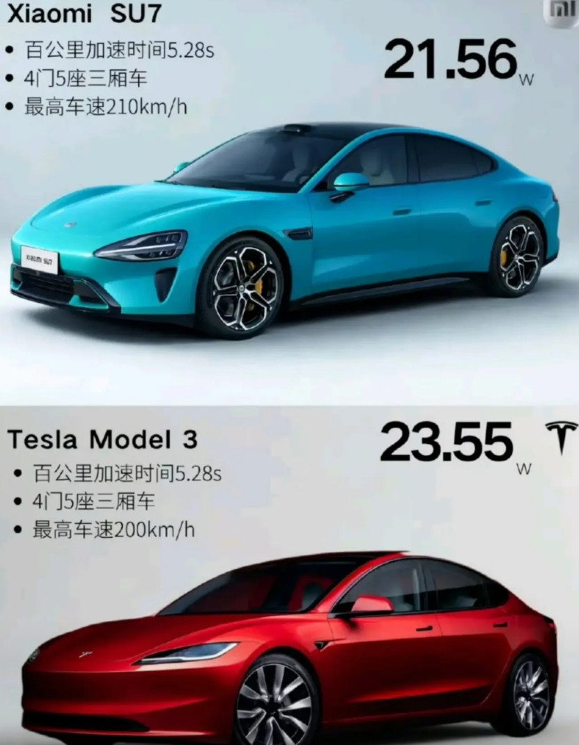 目前来说，特斯拉能够和小米抗衡的最强能力是什么？是产能！没错，是产能！特斯拉有月