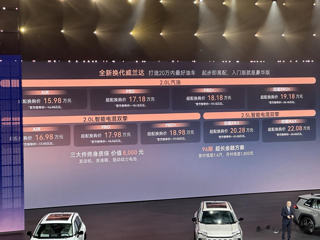 目前在燃油SUV中，丰田的产品销量还是不错的。新一代威兰达也上市了，权益后是5.