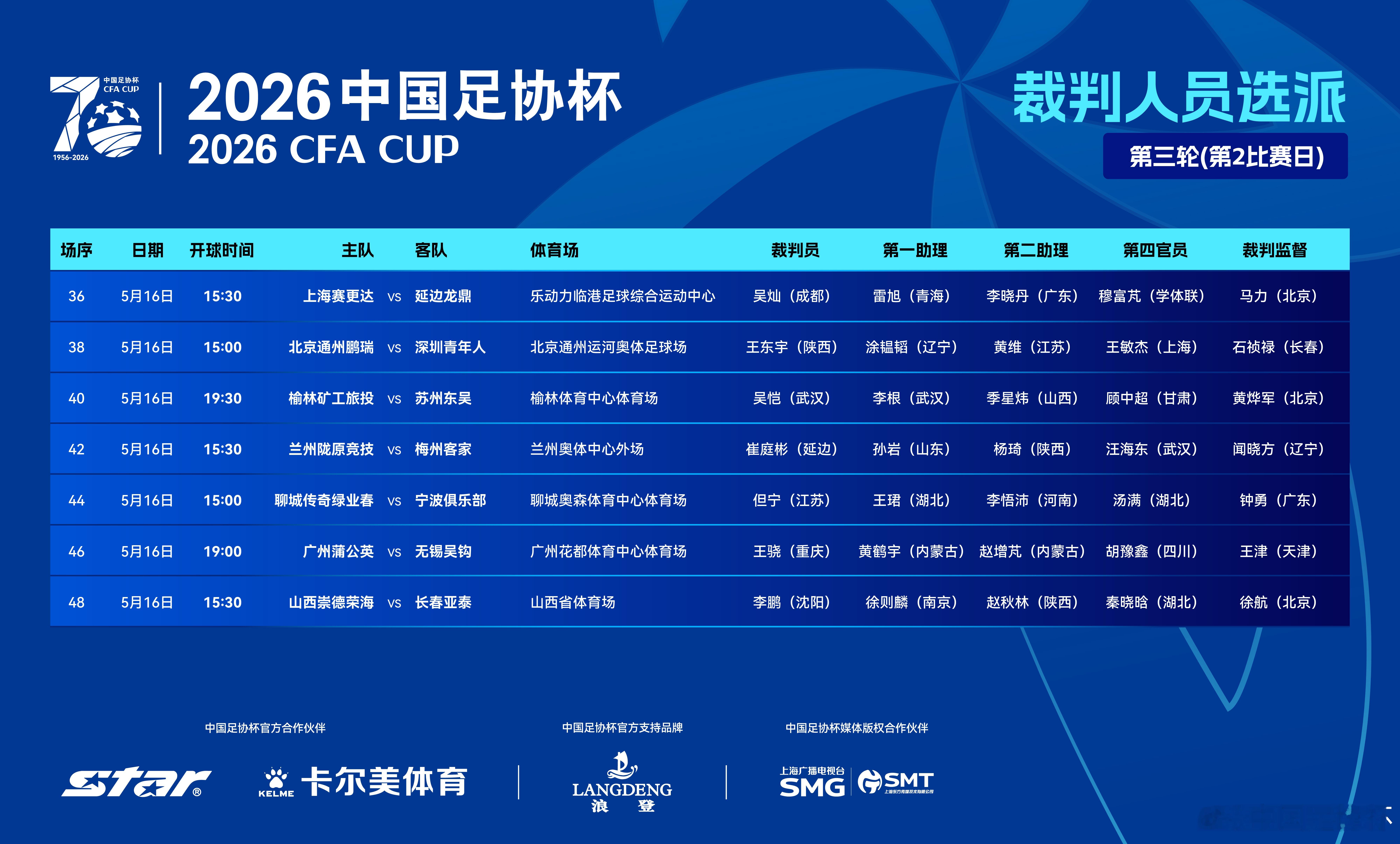 2026中国足协杯第三轮第2比赛日裁判选派如下