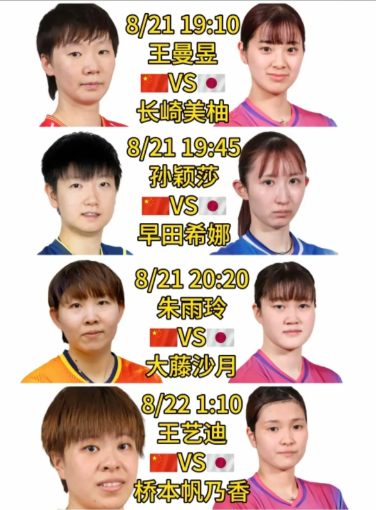 王艺迪恕我不能陪你了，今天女乒2场抗日已成功，莎莎对日本早田希娜3：0拿下，