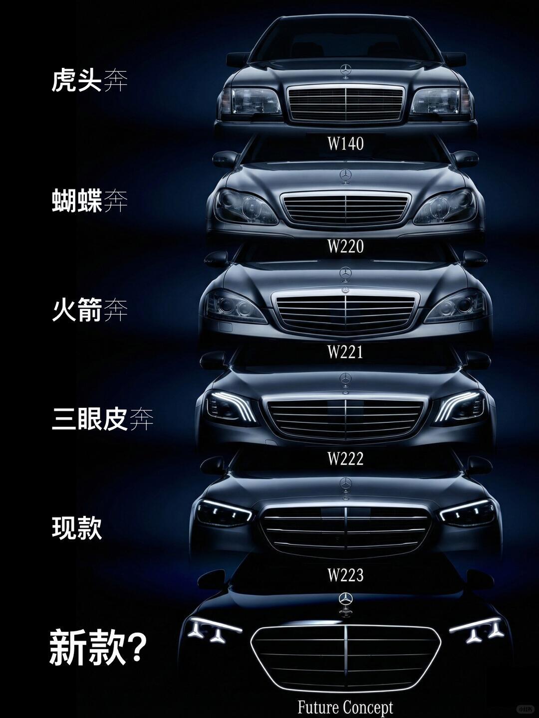 虎头奔是最优雅的S级蝴蝶奔是最儒雅的S级火箭奔是最商务的S级三眼皮是最优