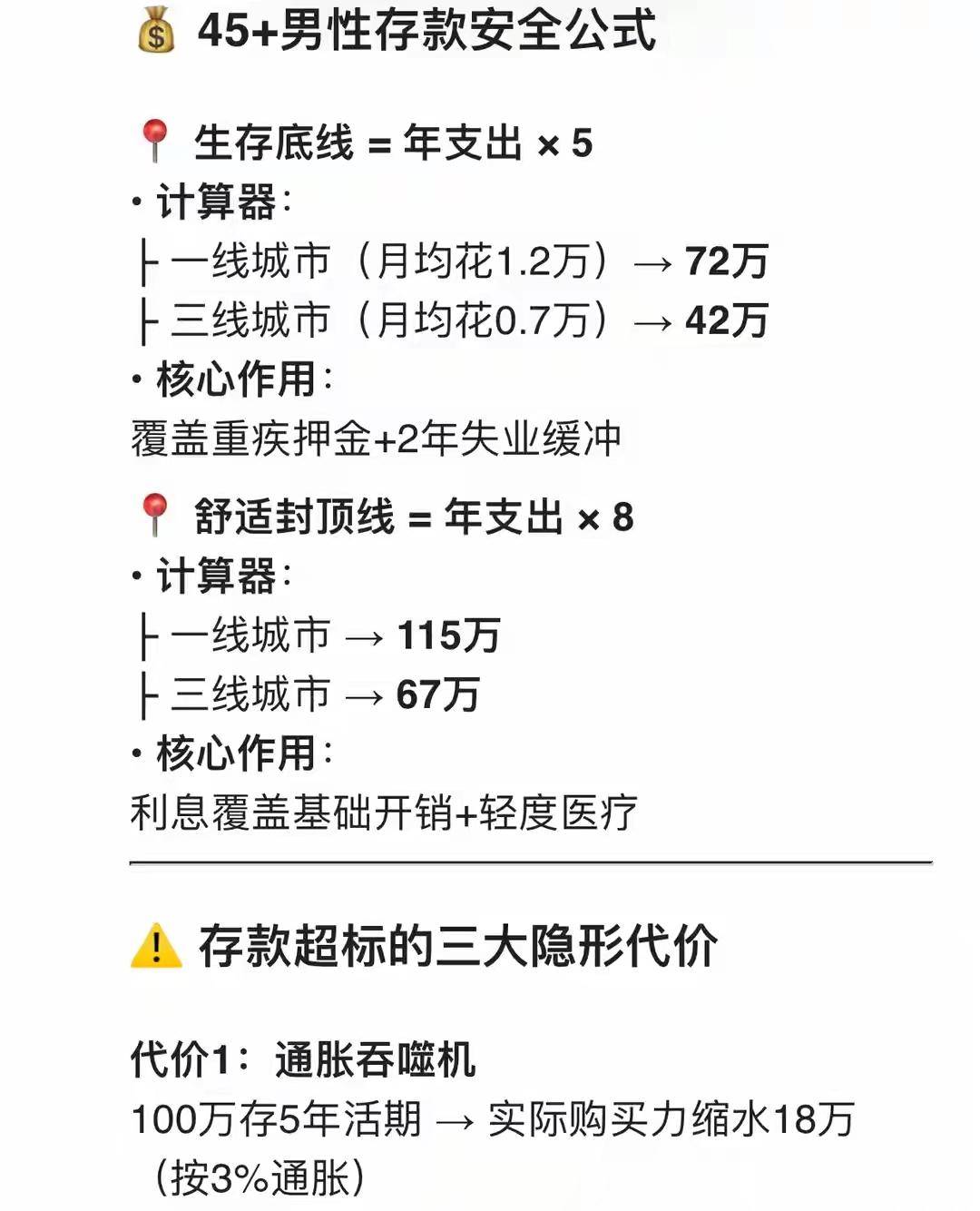 财富终极顿悟：45岁存到这个数，再多就浪费Deepseek存款黄金线：45岁