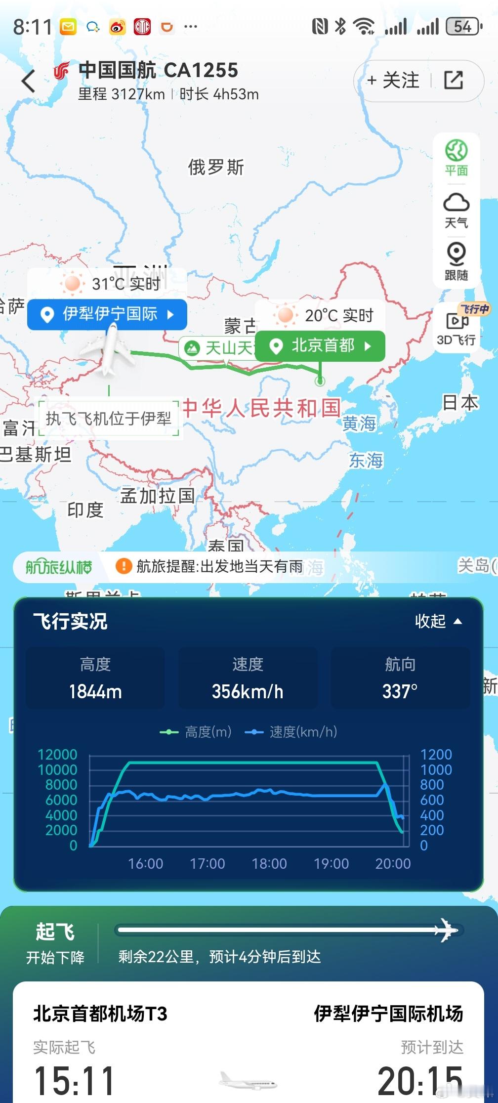过几天要飞一趟5个小时的航班，一趟下来哪里最疼……​​​