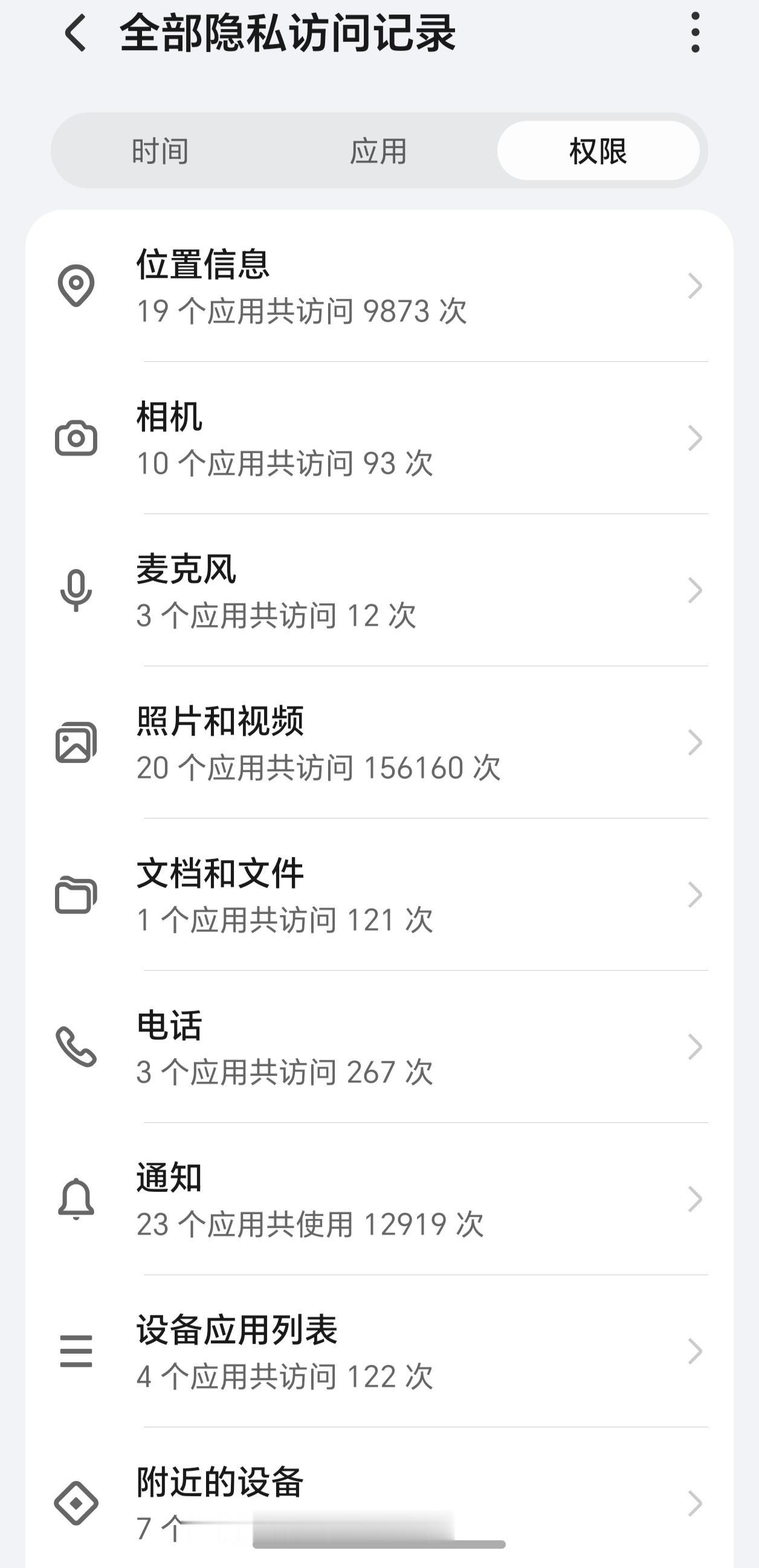 它们为什么对我的照片和我在哪兴趣这么大？