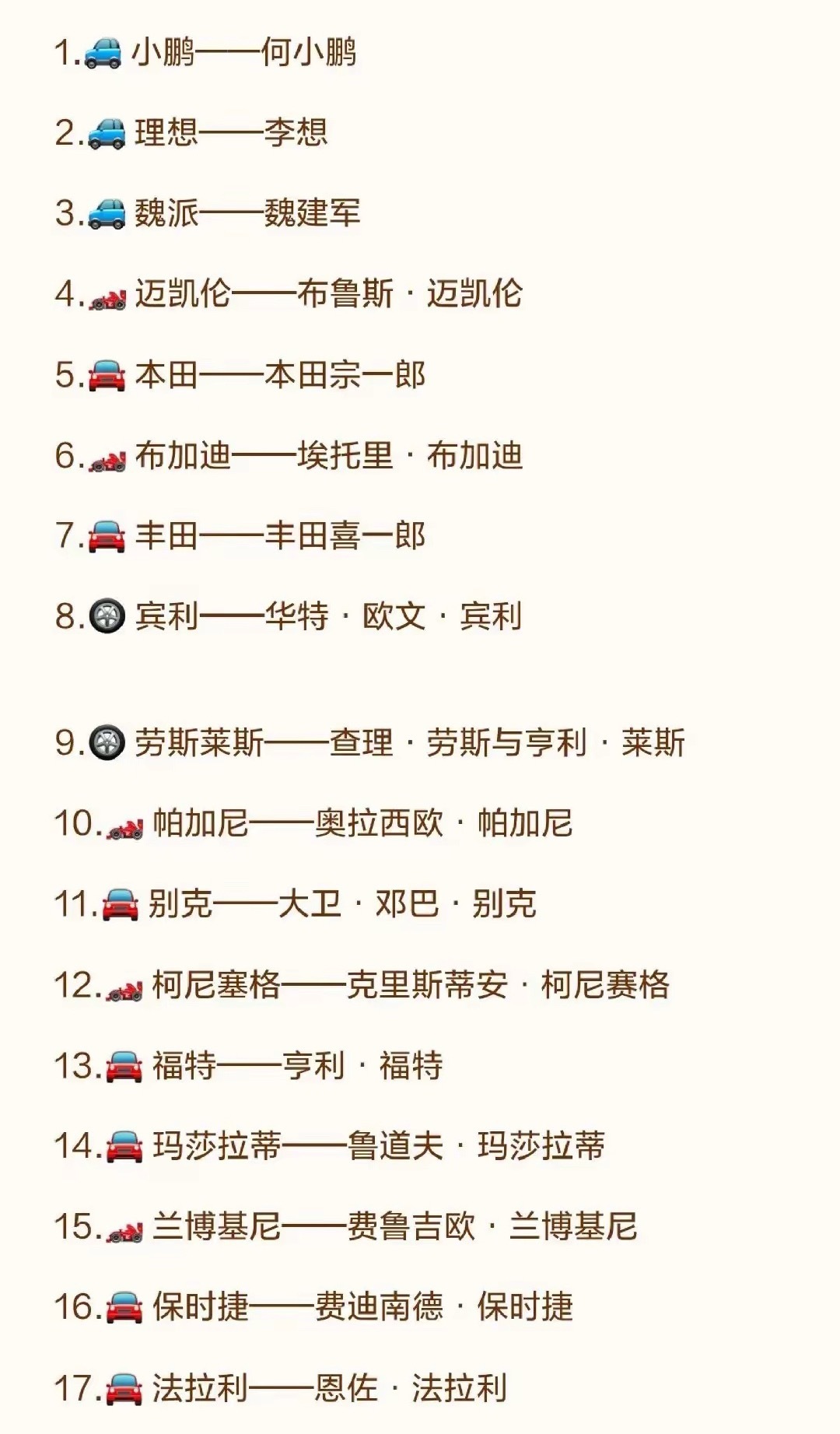 以创始人命名的名车，大家还知道哪个？