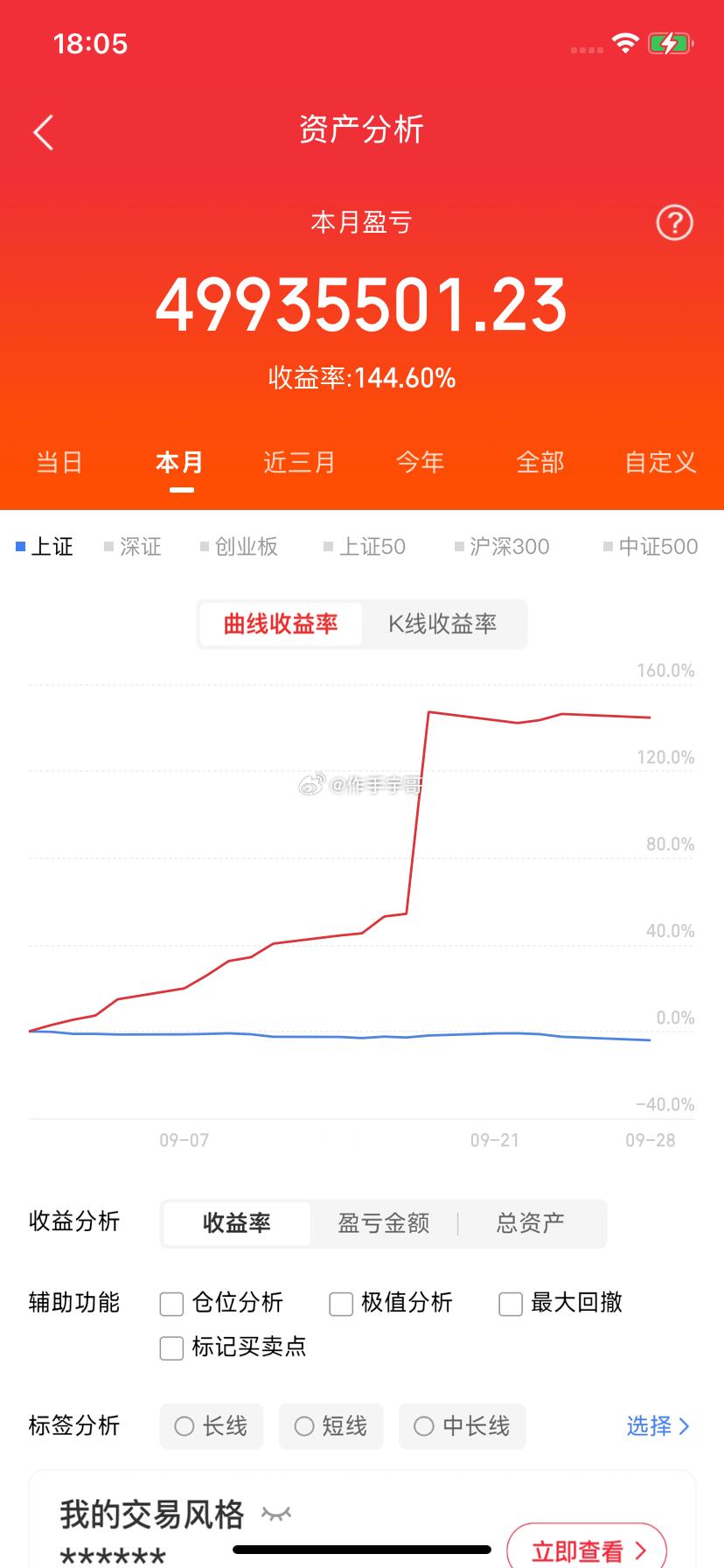 内容限制太严重了，什么都不说，你们要的实时老粉都知道我的实力，看图懂的都懂​​