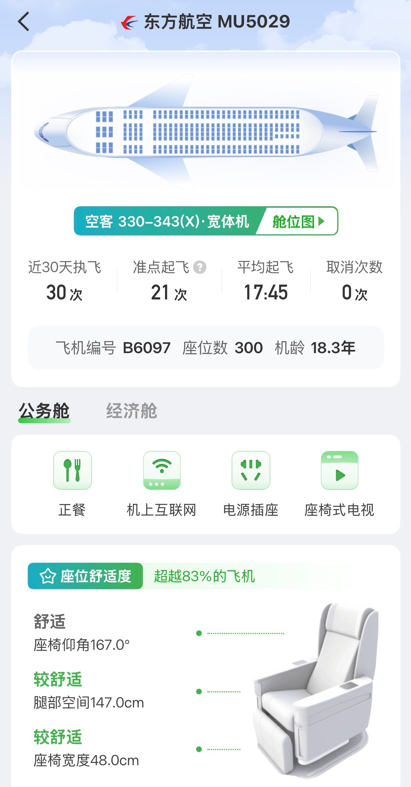 东航是真难，18年机龄的330，公务舱坏了5个座地勤感觉都懵了，直接导致超售+座