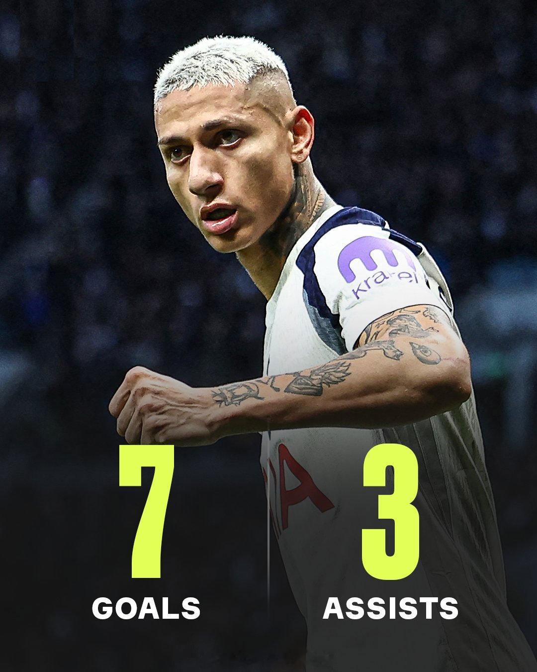 【进球看心情】平心而论，理查利森本赛季的状态是不错，18场联赛，一共出场1075