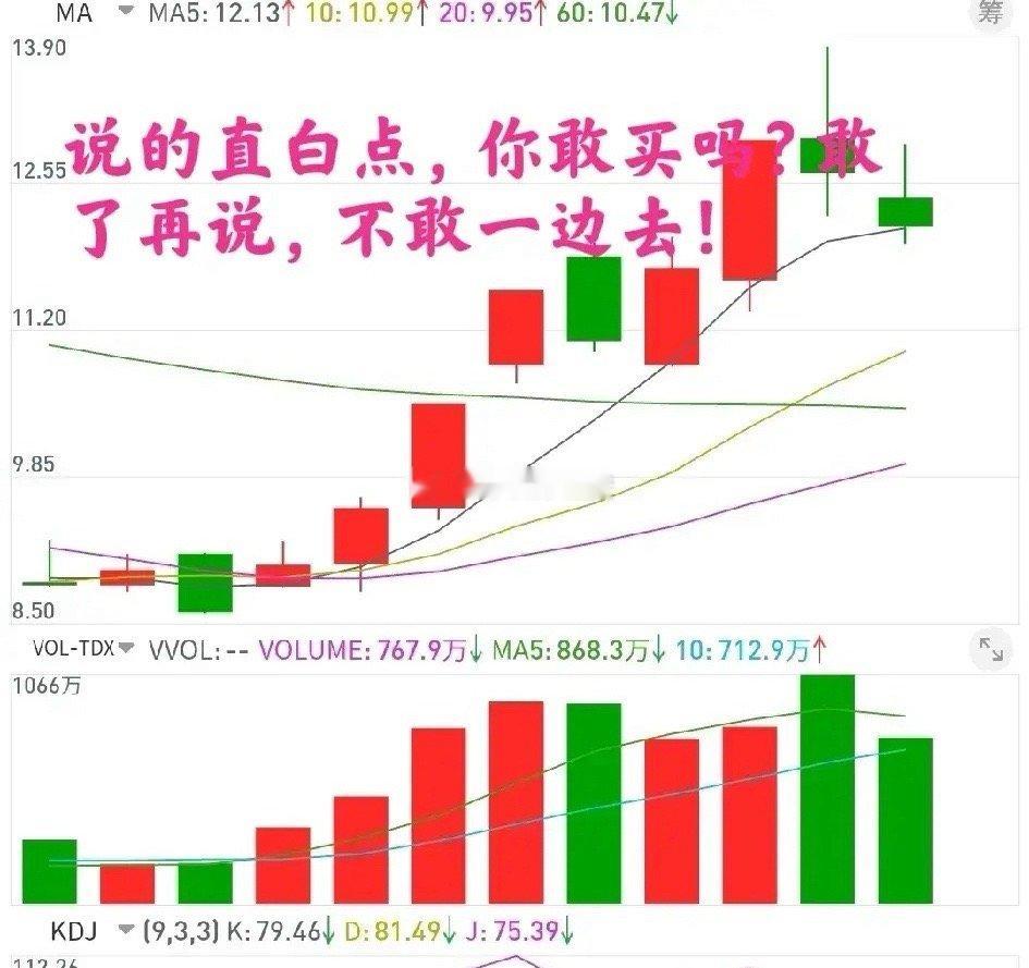 短线你根本做不了！别以为你很牛逼！短线不是是个人都能做的，能做到的，都能赚大钱，