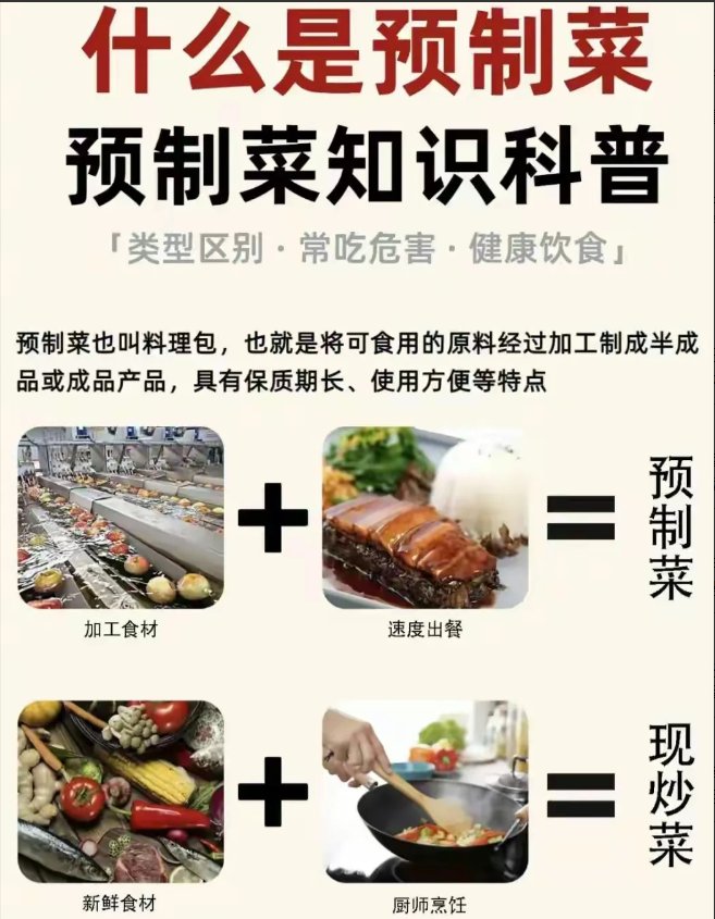 罗永浩今天出来辟谣了，说最近由刘仪伟发起的“中国餐饮之光大会”，和西贝的预制菜风