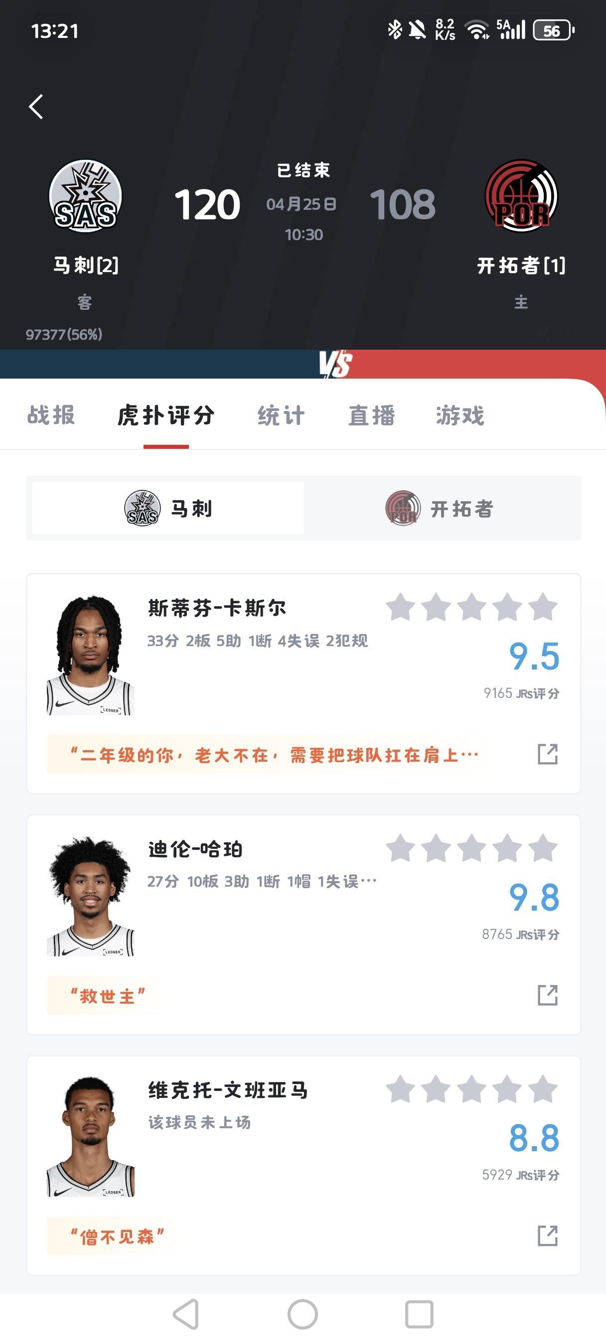 马刺2比1开拓者我必须要抨击一下这个解说，一直说福克斯不行福克斯不行的，我就问你