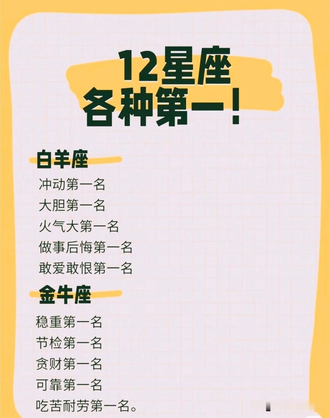 12星座谁是你的第一？白羊冲动敢爱，金牛稳重贪财，快来看看你中了哪几条！