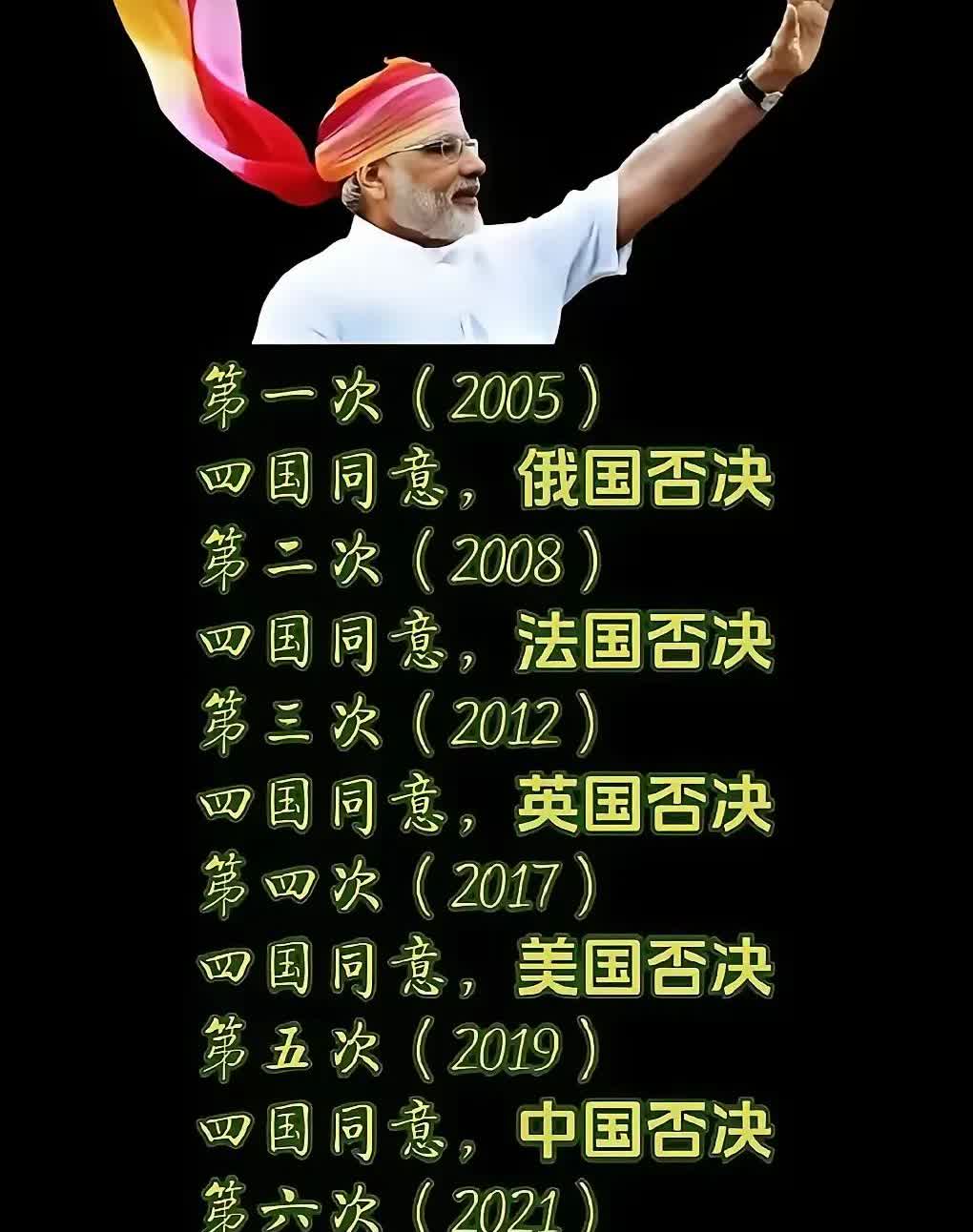 2027年，装都懒得装了！说明五常心里：印度已无足轻重、无关紧要了！卡，游戏结束