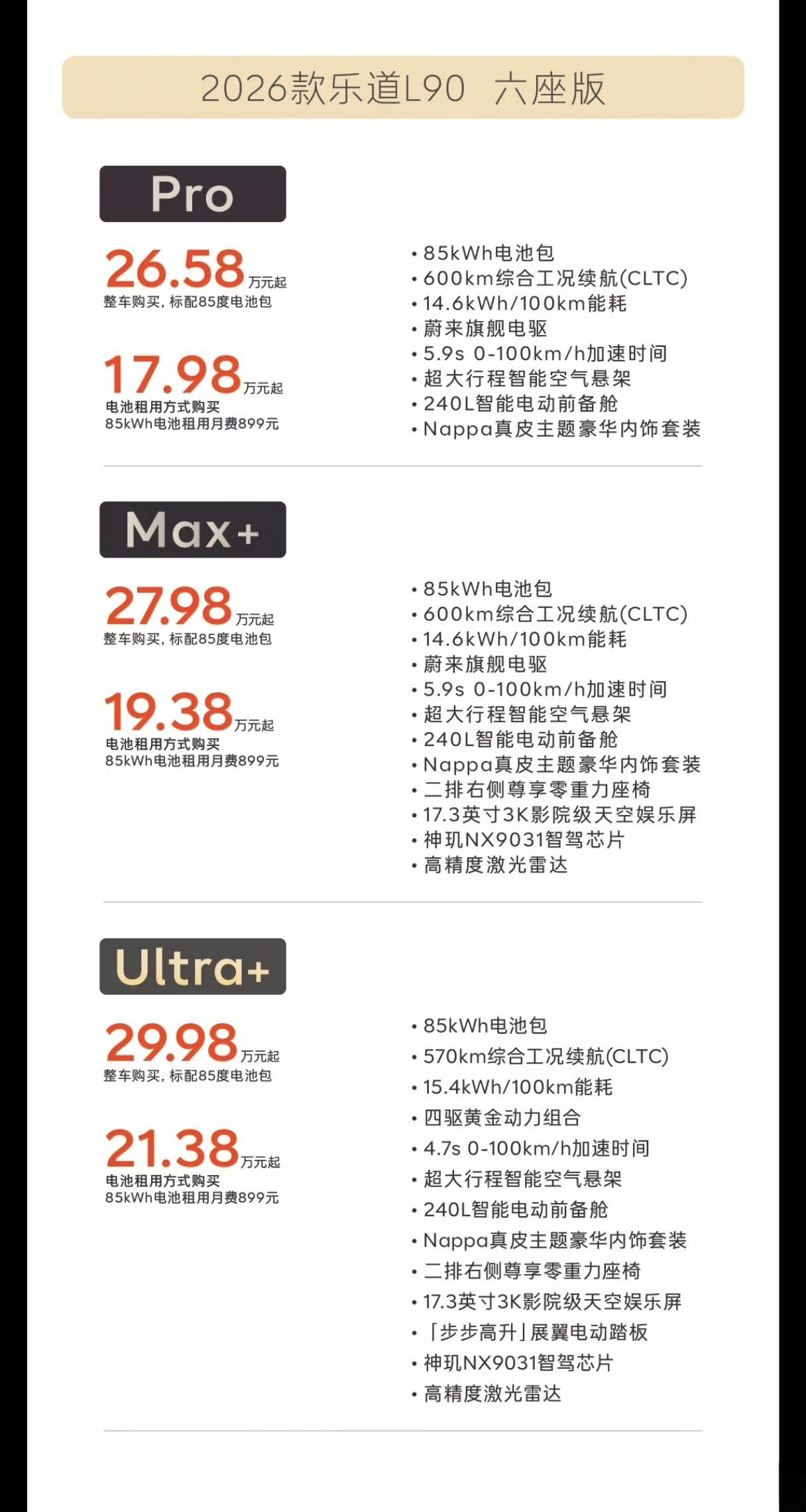 2026款乐道L90上市，应该是一个让新车主，老车主都满意的价格。老款和新款的