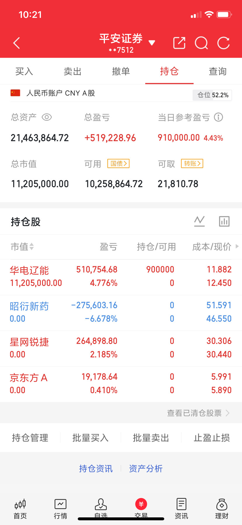 看图说话兄弟们，懂的都懂！