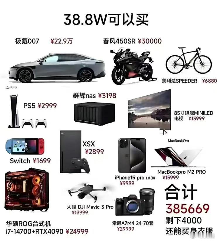 我把这张图发给我老婆了……这简直就是男人快乐的合集啊​​​