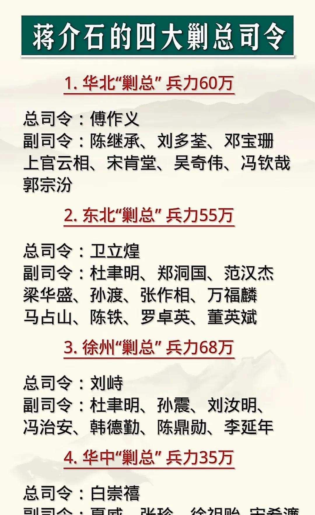 解放战争后期，人民解放军进入战略反攻阶段，大举进攻国民党军驻守的大城市。国民党蒋