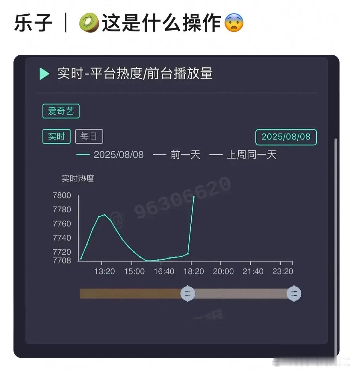 这是哪部剧啊[惊恐]​​​