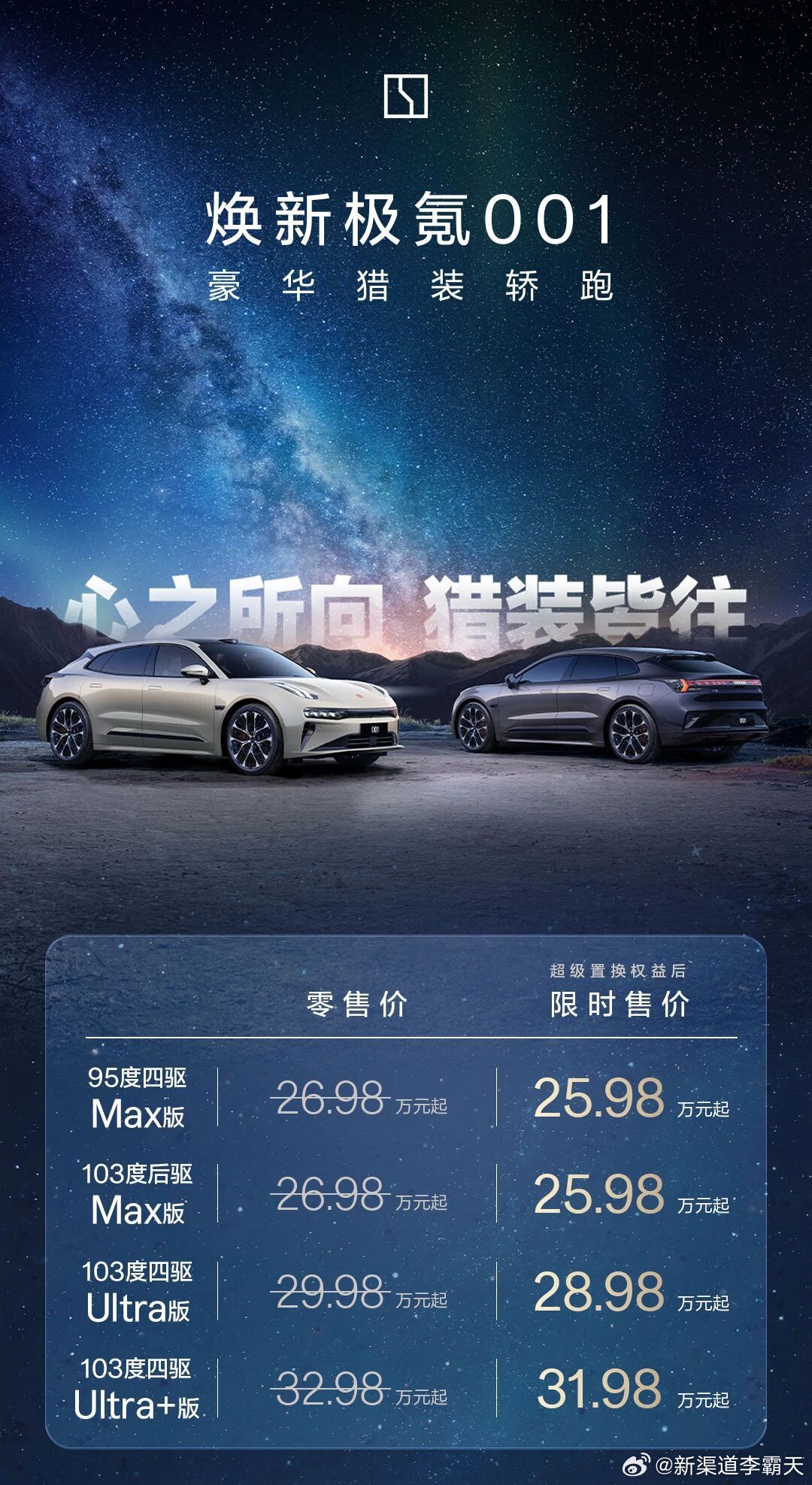 极氪001权益后限时售价25.98万元起新001价格还可以，三电部分诚意足，高级