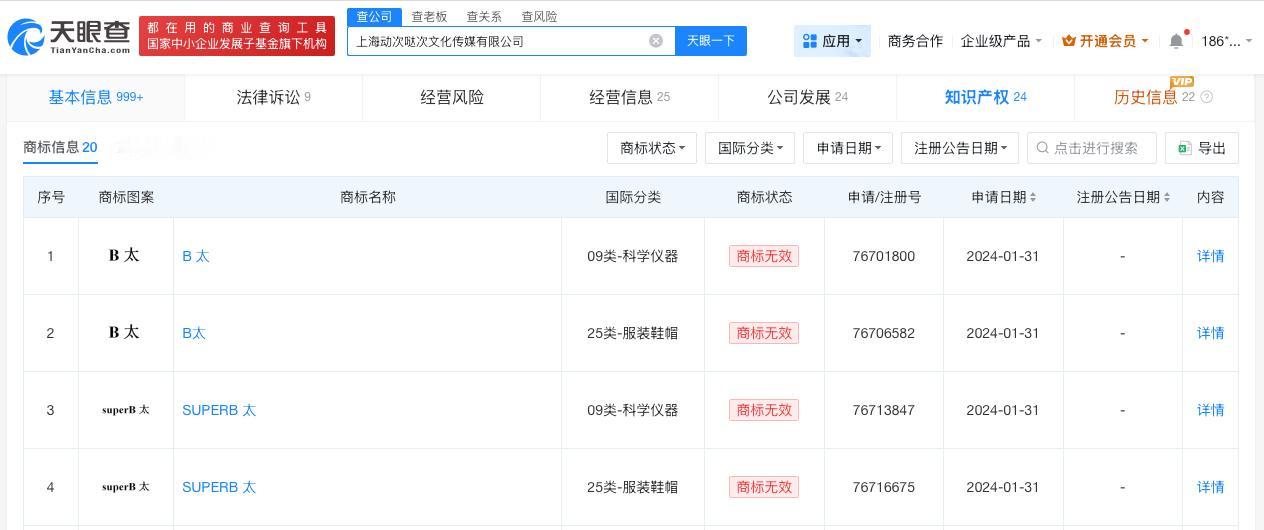 B太名下关联2家公司B太公司曾申请电子秤专利阿吉向B太承认虚构苦情人设据报
